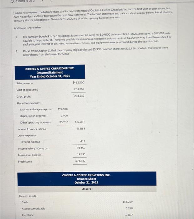 Question Natalie Has Prepared The Balance Sheet And Income Statement Of Cookie Coffee Creations Inc For The First Yea 1