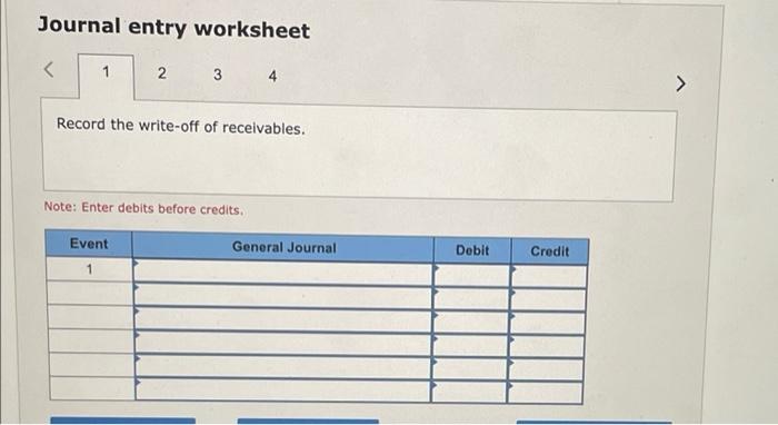 Colorado Rocky Cookie Company Offers Credit Terms To Its Customers At The End Of 2021 Accounts Receivable Totaled 680 2