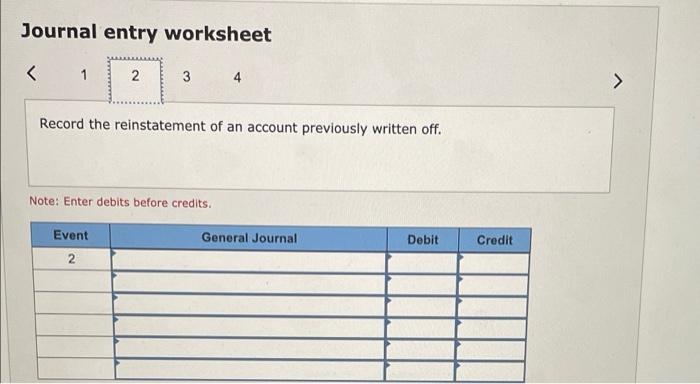 Colorado Rocky Cookie Company Offers Credit Terms To Its Customers At The End Of 2021 Accounts Receivable Totaled 680 3
