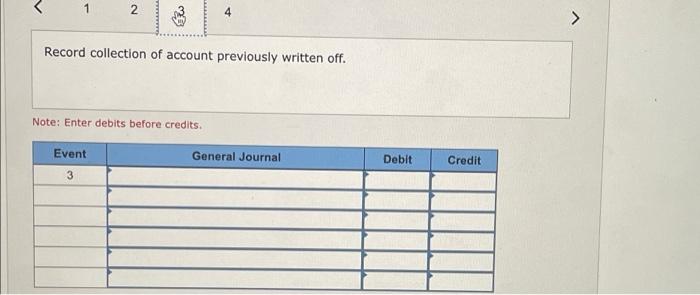 Colorado Rocky Cookie Company Offers Credit Terms To Its Customers At The End Of 2021 Accounts Receivable Totaled 680 4