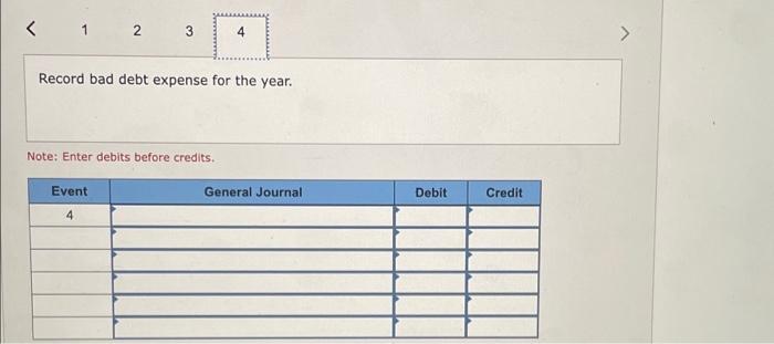 Colorado Rocky Cookie Company Offers Credit Terms To Its Customers At The End Of 2021 Accounts Receivable Totaled 680 5