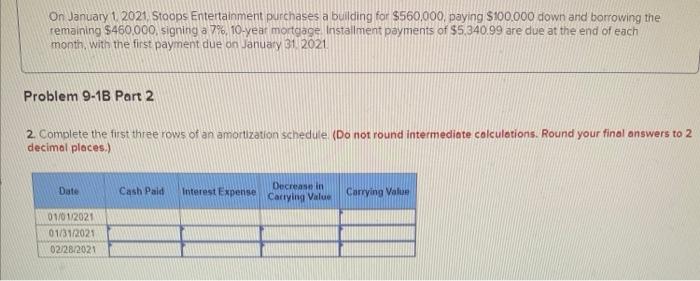 On January 1 2021 Stoops Entertainment Purchases A Building For 560 000 Paying 100 000 Down And Borrowing The Remai 1