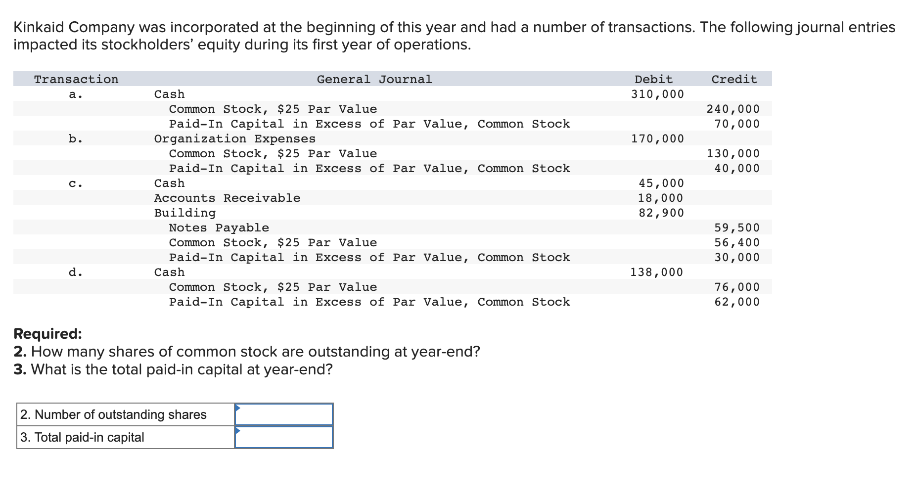 Kinkaid Company Was Incorporated At The Beginning Of This Year And Had A Number Of Transactions The Following Journal E 1