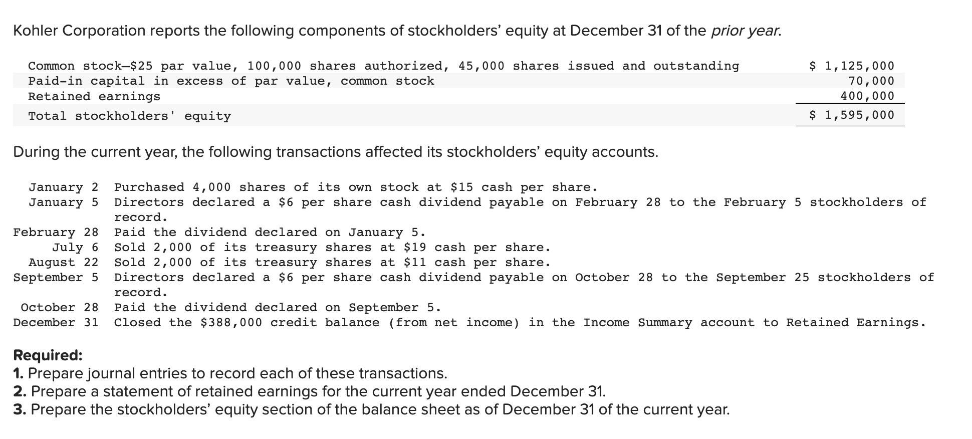 Kohler Corporation Reports The Following Components Of Stockholders Equity At December 31 Of The Prior Year 1 125 00 1