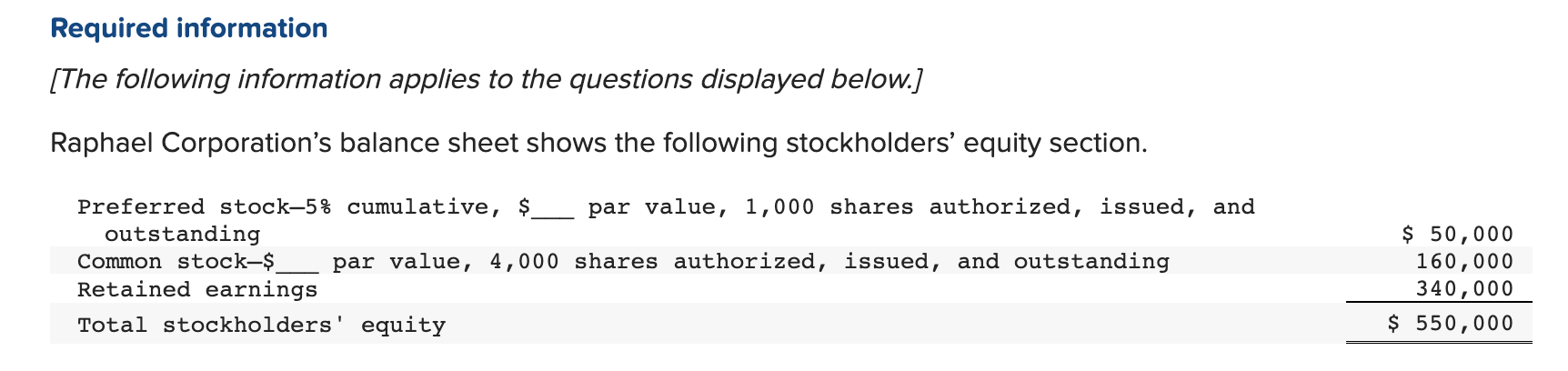 Required Information The Following Information Applies To The Questions Displayed Below Raphael Corporation S Balance 1