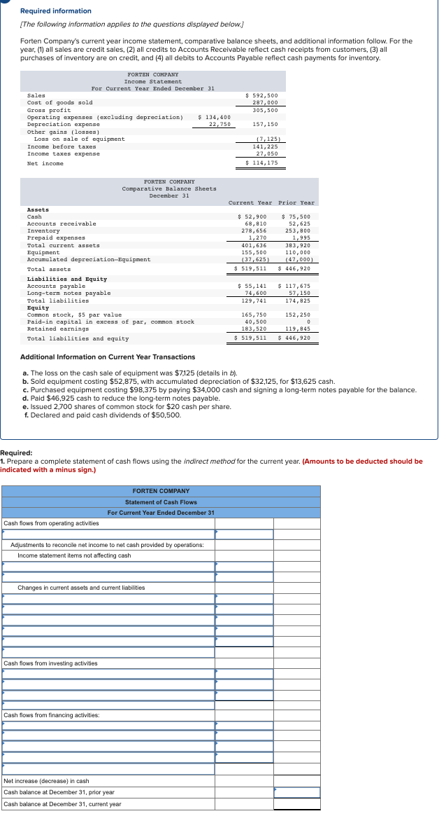 Required Information The Following Information Applies To The Questions Displayed Below Forten Company S Current Year 1