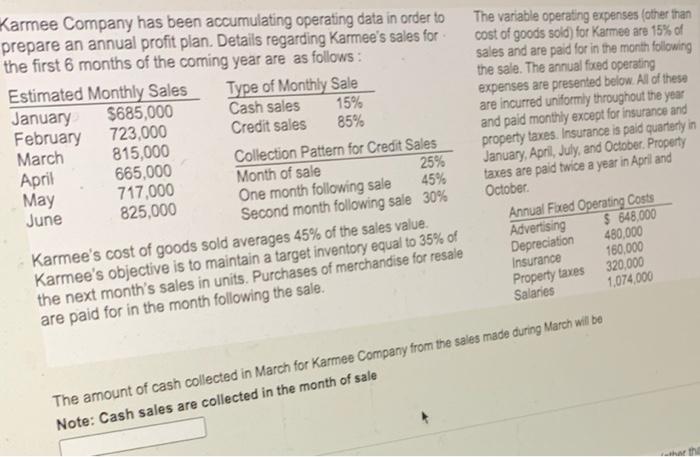 Karmee Company Has Been Accumulating Operating Data In Order To Prepare An Annual Profit Plan Details Regarding Karmee 1