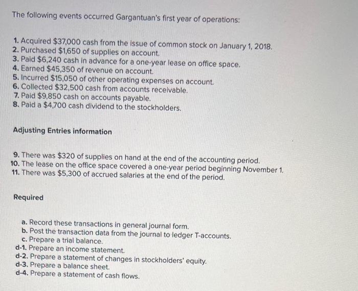 The Following Events Occurred Gargantuan S First Year Of Operations 1 Acquired 37 000 Cash From The Issue Of Common S 1