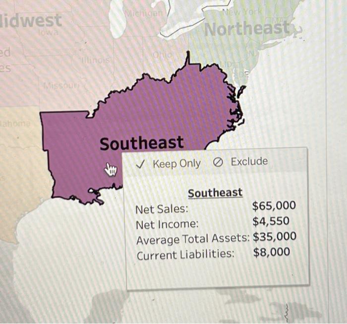 As Consultants In Advisory Services We Are Hired By Sayko Corporation To Help Analyze Its Regional Operations In The Co 5