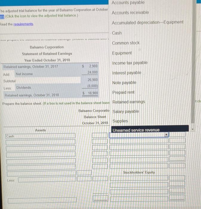Account October 31 2018 Cash Accounts Receivable Supplies Prepaid Rent Equipment Accumulated Depreciation Equipment A 3