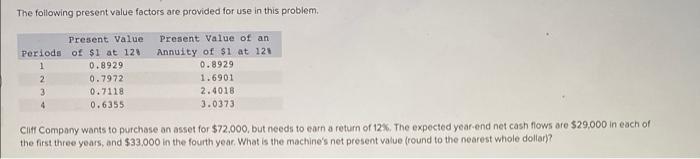 The Following Present Value Factors Are Provided For Use In This Problem Present Value Present Value Of An Periods Of 1