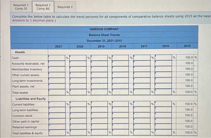 Selected Comparative Financial Statements Of Haroun Company Follow Haroun Company Comparative Income Statements For Yea 3