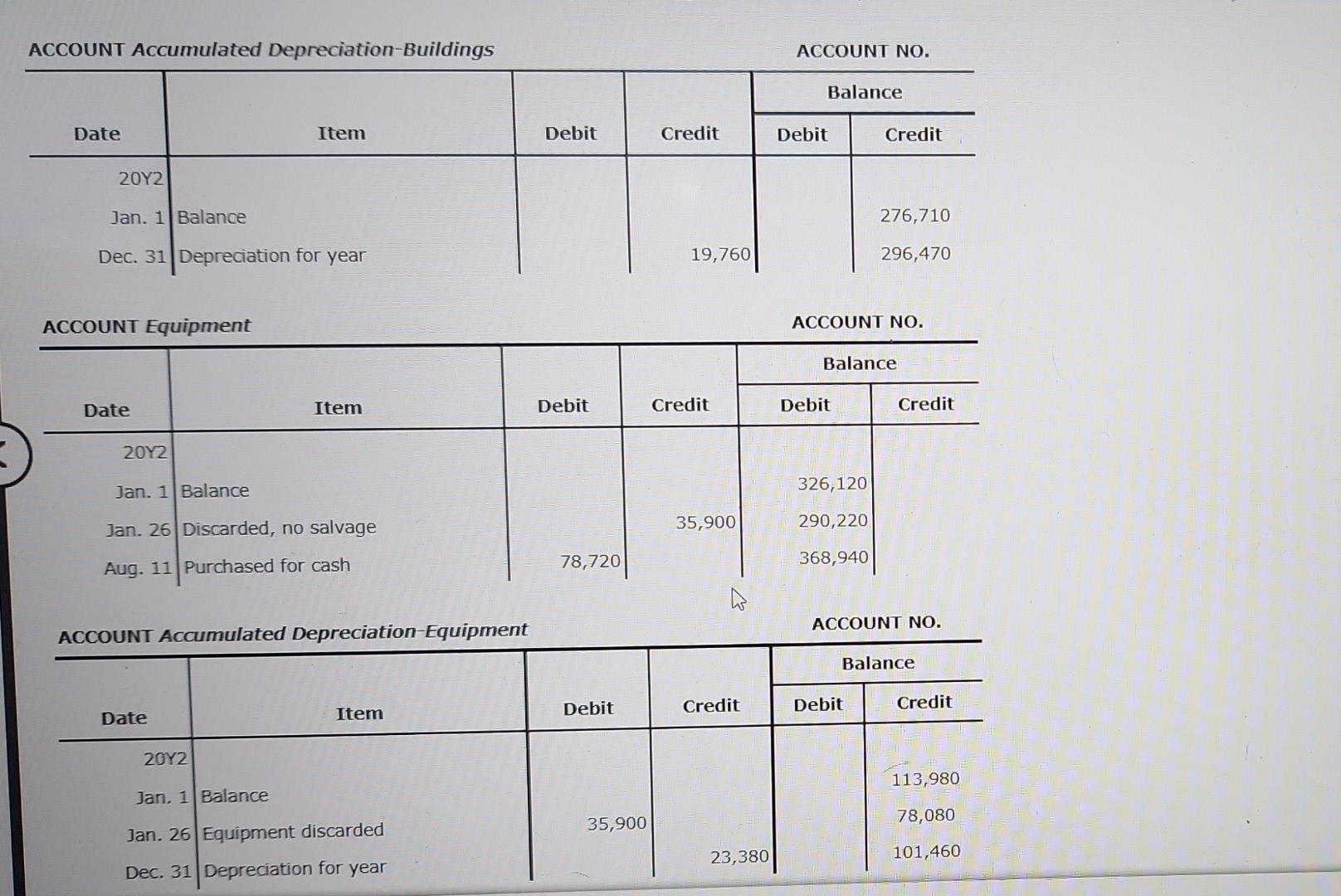 Statement Of Cash Flows The Comparative Balance Sheet Of Whitman Co At December 31 20y2 And 20y1 Is As Follows Dec 3