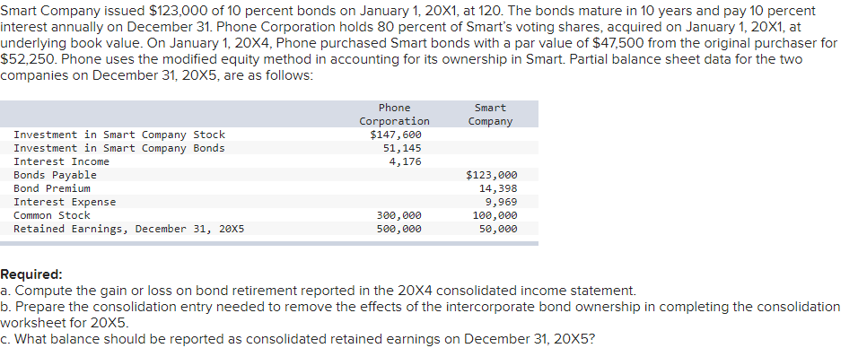 Smart Company Issued 123 000 Of 10 Percent Bonds On January 1 20x1 At 120 The Bonds Mature In 10 Years And Pay 10 Pe 1