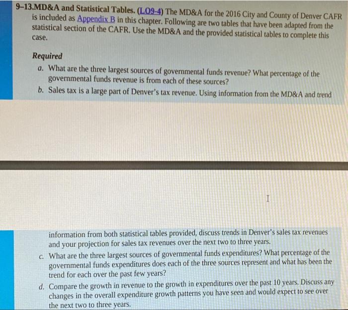 9 13 Md A And Statistical Tables Lo9 4 The Md A For The 2016 City And County Of Denver Cafr Is Included As Appendix B 1