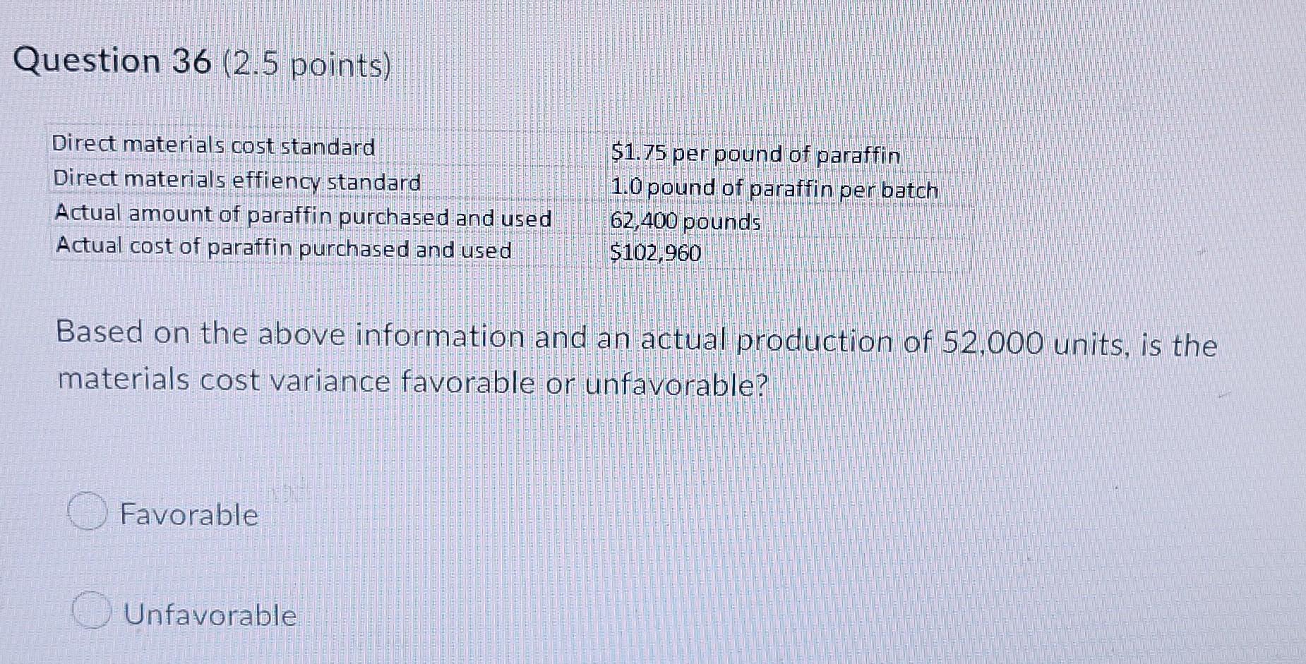 Question 36 2 5 Points Direct Materials Cost Standard Direct Materials Effiency Standard 1 75 Per Pound Of Paraffin 1 1