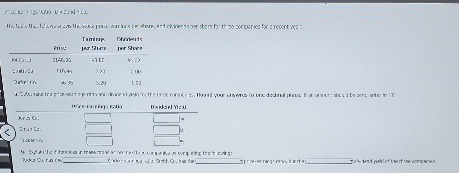 Price Earnings Ratio Dividend Yield The Table That Follows Shows The Stock Price Earnings Per Share And Dividends Per 1