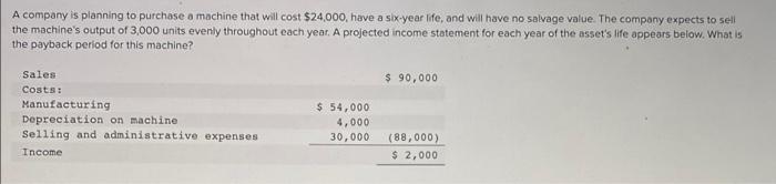 A Company Is Planning To Purchase A Machine That Will Cost 24 000 Have A Six Year Life And Will Have No Salvage Value 1