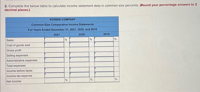 The Following Information Applies To The Questions Displayed Below Selected Comparative Financial Statements Of Korbi 2