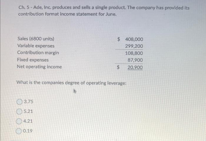Ch 5 Ade Inc Produces And Sells A Single Product The Company Has Provided Its Contribution Format Income Statement 1