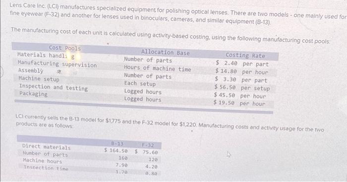 Lens Care Inc Lci Manufactures Specialized Equipment For Polishing Optical Lenses There Are Two Models One Mainly U 1