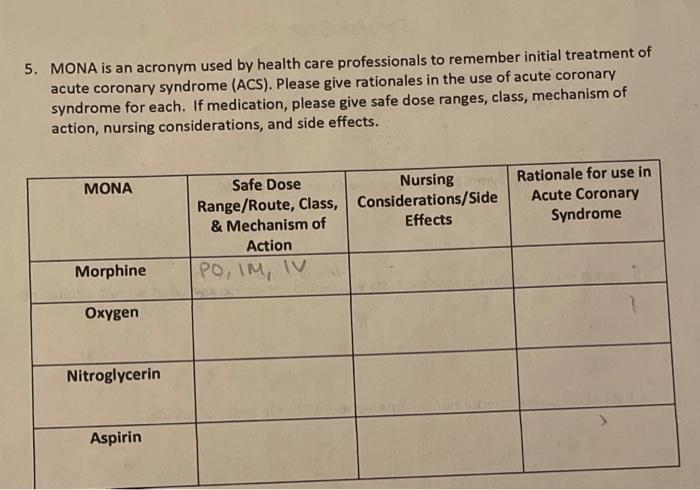 5 Mona Is An Acronym Used By Health Care Professionals To Remember Initial Treatment Of Acute Coronary Syndrome Acs 1