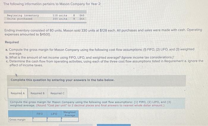 The Following Information Pertains To Mason Company For Year 2 Beginning Inventory Units Purchased 110 Units 300 Units 1