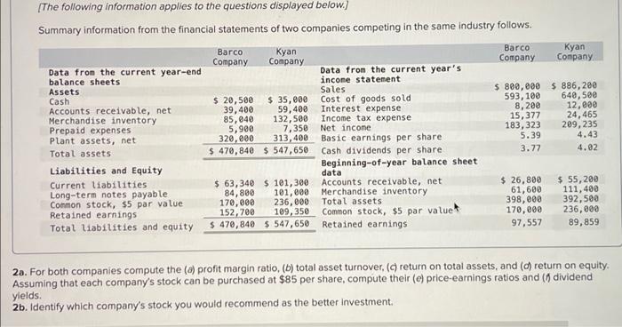 The Following Information Applies To The Questions Displayed Below Summary Information From The Financial Statements 1
