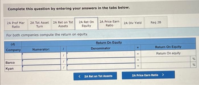 The Following Information Applies To The Questions Displayed Below Summary Information From The Financial Statements 5