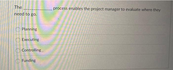 The Need To Go Planning Executing Controlling Funding Oooo Process Enables The Project Manager To Evaluate Where They 1