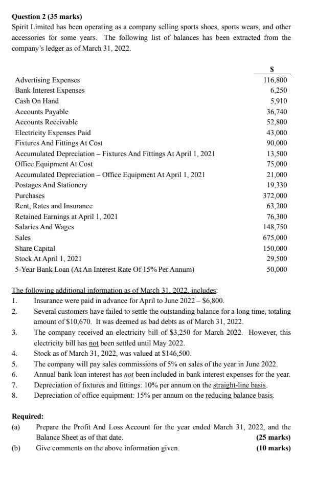 Question 2 35 Marks Spirit Limited Has Been Operating As A Company Selling Sports Shoes Sports Wears And Other Acces 1