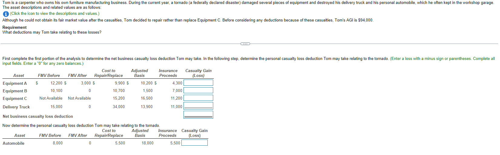 Tom Is A Carpenter Who Owns His Own Furniture Manufacturing Business During The Current Year A Tornado A Federally De 1