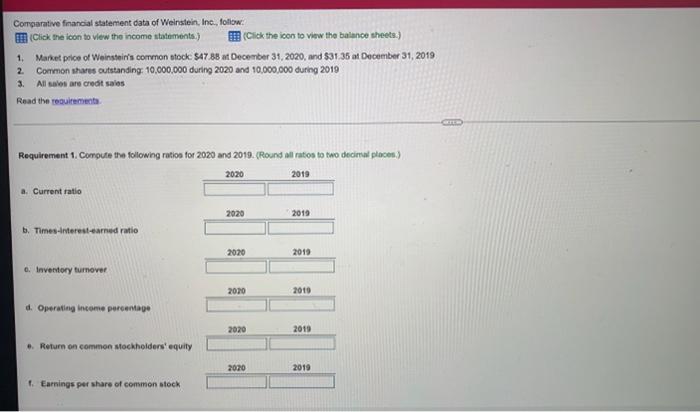 Comparative Financial Statement Data Of Weinstein Inc Follow Click The Icon To View The Income Statements Click T 1