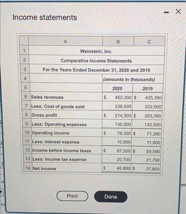 Comparative Financial Statement Data Of Weinstein Inc Follow Click The Icon To View The Income Statements Click T 3
