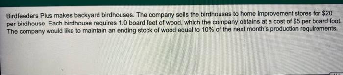 Birdfeeders Plus Makes Backyard Birdhouses The Company Sells The Birdhouses To Home Improvement Stores For 20 Per Bird 1