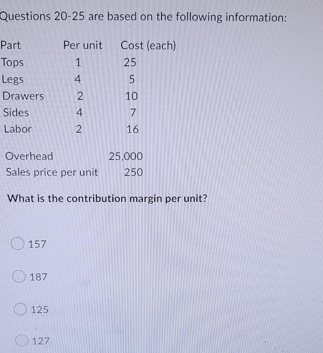 Questions 20 25 Are Based On The Following Information Part Per Unit Cost Each Tops 1 25 Legs 5 Drawers 10 Sides 7 La 2