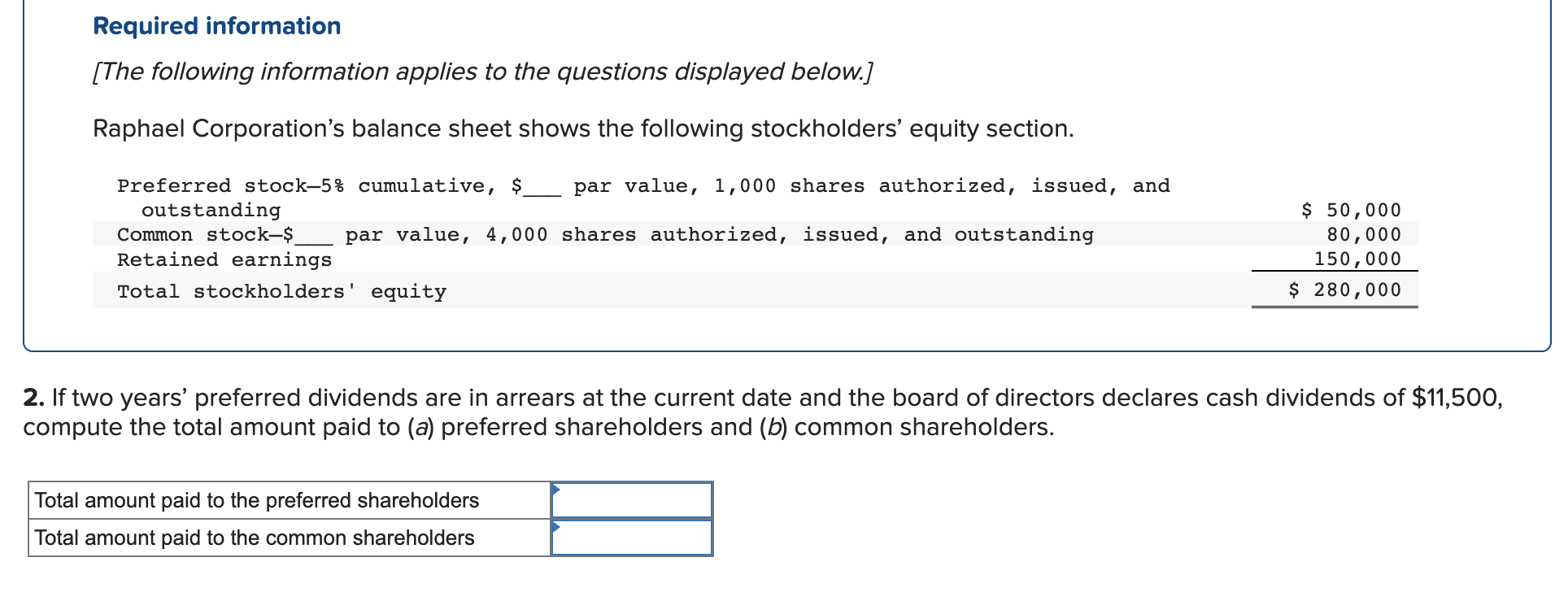 Required Information The Following Information Applies To The Questions Displayed Below Raphael Corporation S Balance 1