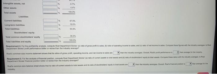 Rost Department Stores Chief Executive Officer Ceo Has Asked You To Compare The Company S Profit Perfomance And Financ 3
