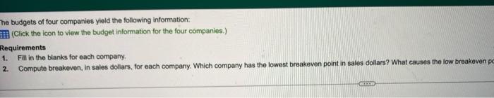 The Budgets Of Four Companies Yield The Following Information Click The Icon To View The Budget Information For The Fo 1