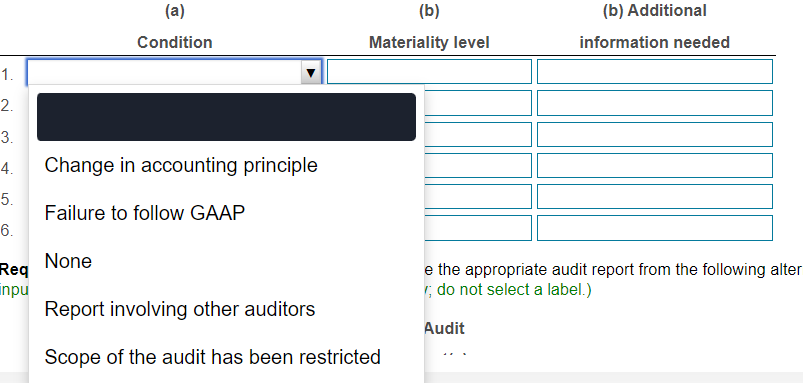 1 Subsequent To The Date Of The Financial Statements As Part Of His Post Balance Sheet Date Audit Procedures A Cpa L 1