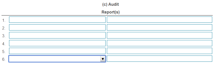 1 Subsequent To The Date Of The Financial Statements As Part Of His Post Balance Sheet Date Audit Procedures A Cpa L 2
