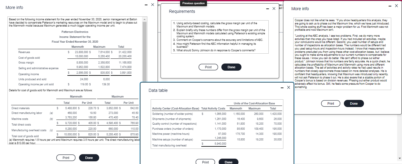 More Info Based On The Following Income Statement For The Year Ended November 30 2020 Senior Management At Batton Have 1