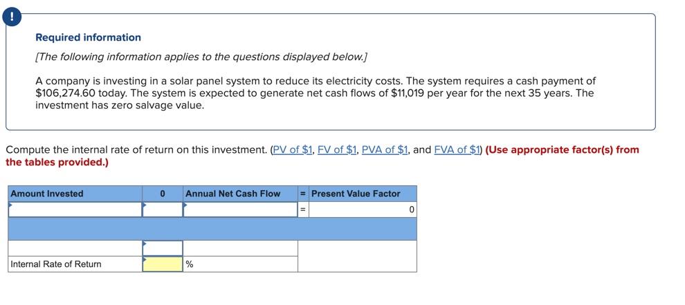 Required Information The Following Information Applies To The Questions Displayed Below A Company Is Investing In A S 1