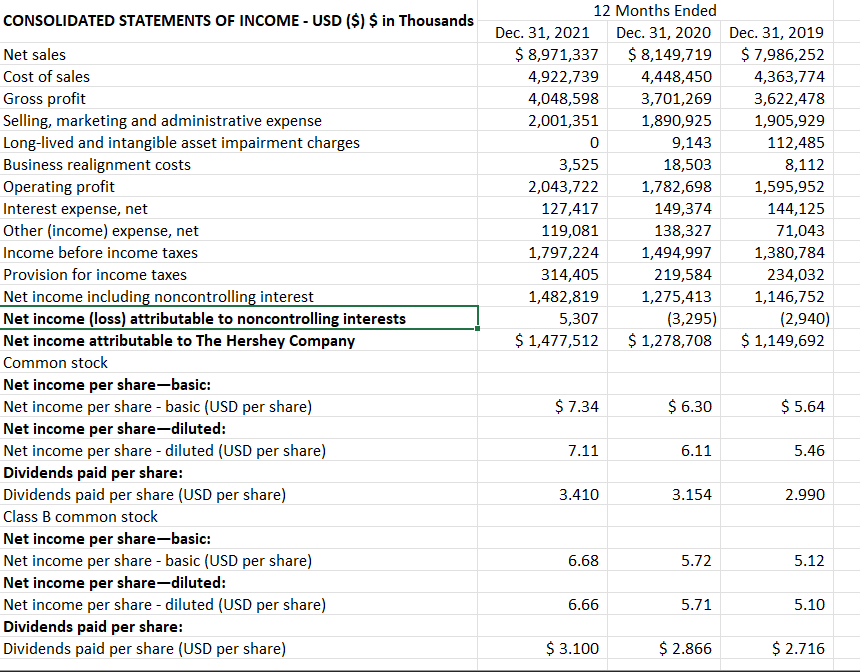 Please Help Me Fill In The Excel Sheet I Have The Information Provided Below The Excel Sheets That Have Blank Spots I 2