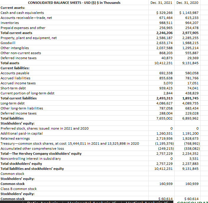 Please Help Me Fill In The Excel Sheet I Have The Information Provided Below The Excel Sheets That Have Blank Spots I 3