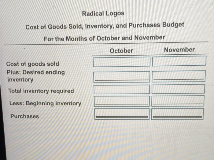 Radical Logos Cost Of Goods Sold Inventory And Purchases Budget For The Months Of October And November October Novembe 1