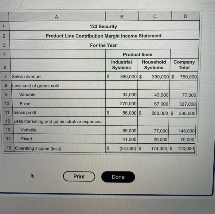 Members Of The Board Of Directors Of 123 Security Have Received The Following Operating Income Data For The Year Just En 4