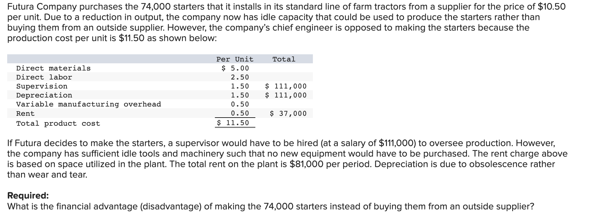 Futura Company Purchases The 74 000 Starters That It Installs In Its Standard Line Of Farm Tractors From A Supplier For 1