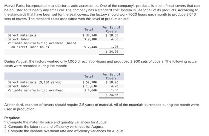 Marvel Parts Incorporated Manufactures Auto Accessories One Of The Company S Products Is A Set Of Seat Covers That Ca 1
