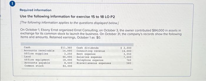 Required Information Use The Following Information For Exercise 15 To 18 Lo P2 The Following Information Applies To The 1